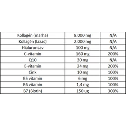 Interhealth ArtiColl Life Folyékony kollagén  (500ml) 