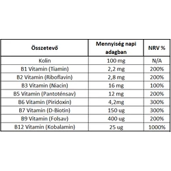 Interhealth Lipo B Sol Liposzómás B-vitamin komplex (500ml)