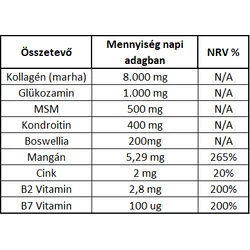 Előre! Ízületvédő kollagén (500ml)