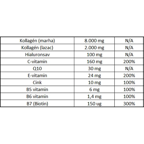 Interhealth ArtiColl Life Folyékony kollagén  (500ml) 