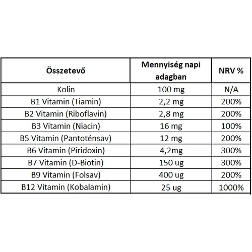 Interhealth Lipo B Sol Liposzómás B-vitamin komplex (500ml)