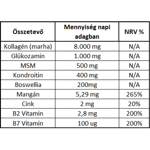 Előre! Ízületvédő kollagén (500ml)